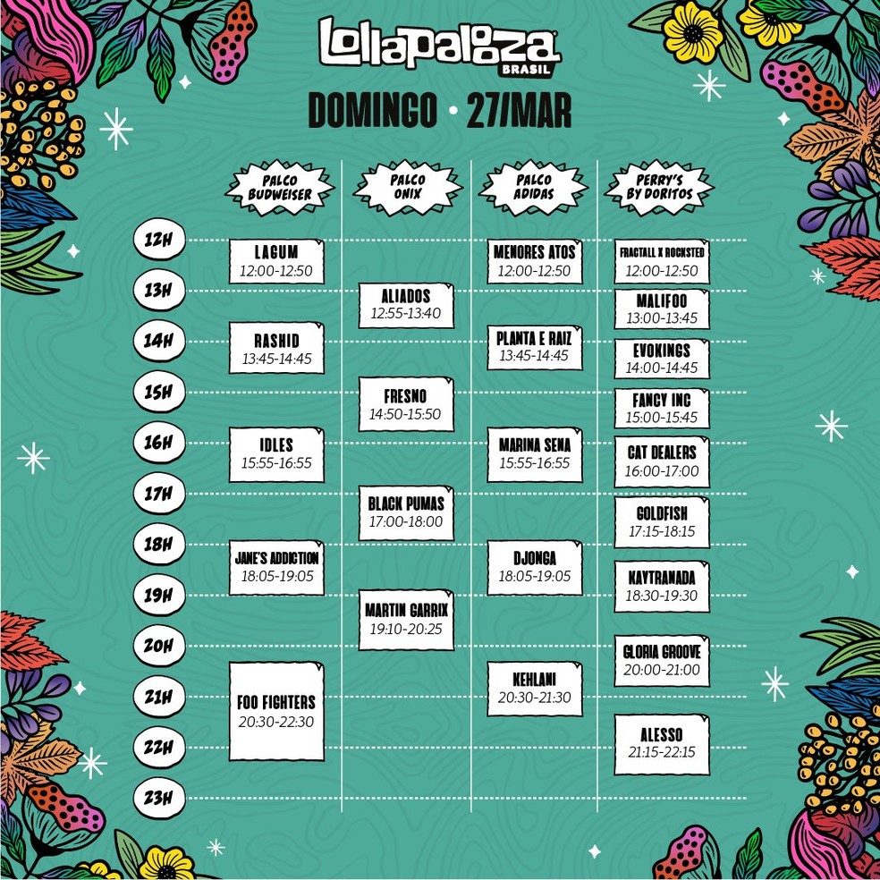 Lollapalooza – horários domingo 27/03